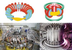 Kép: A klasszikus sztellarátor balra és egy tokamak rendszer a jobb oldalon.