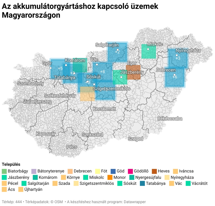 Akkumulátorgyárak Magyarországon