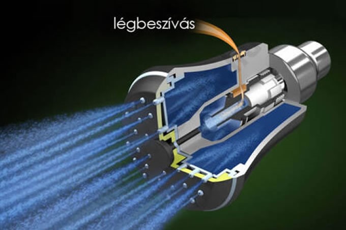 Kép: A levegőbekeverő mechanizmussal rendelkező perlátorok amellett, hogy átlagosan 15%-kal csökkentik a vízfogyasztást, képesek fenntartani a víznyomást, így a csökkentett kifolyó vízmennyiség ellenére is megfelelő nyomás áll rendelkezésre.